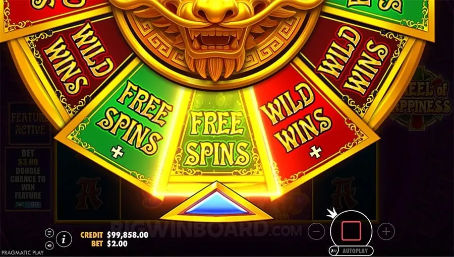 Spintime Loyalty Program